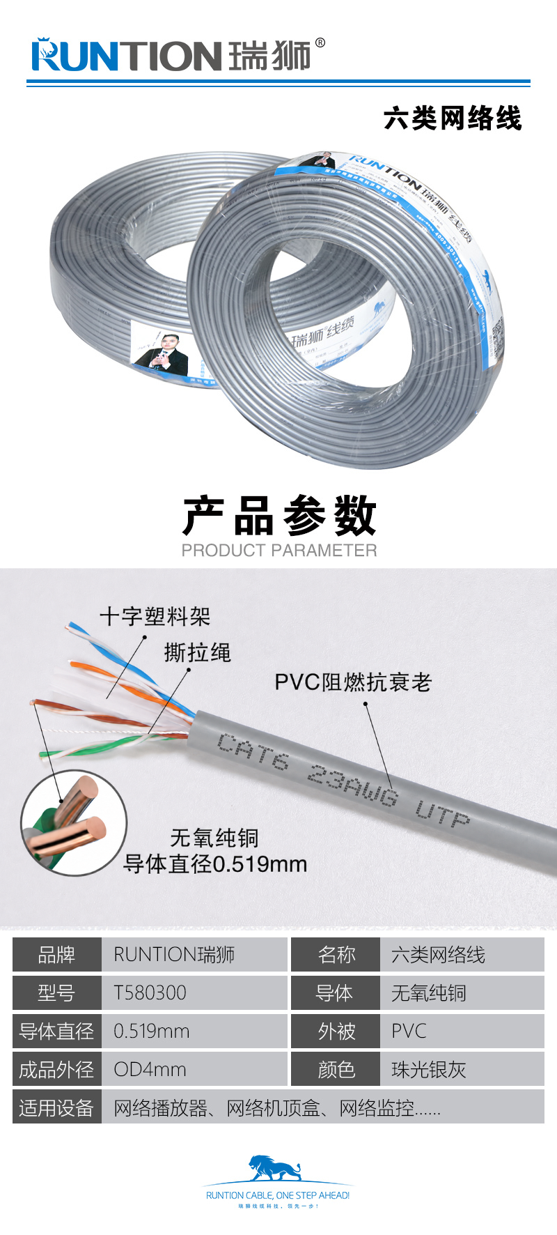 6类网线细节图.png